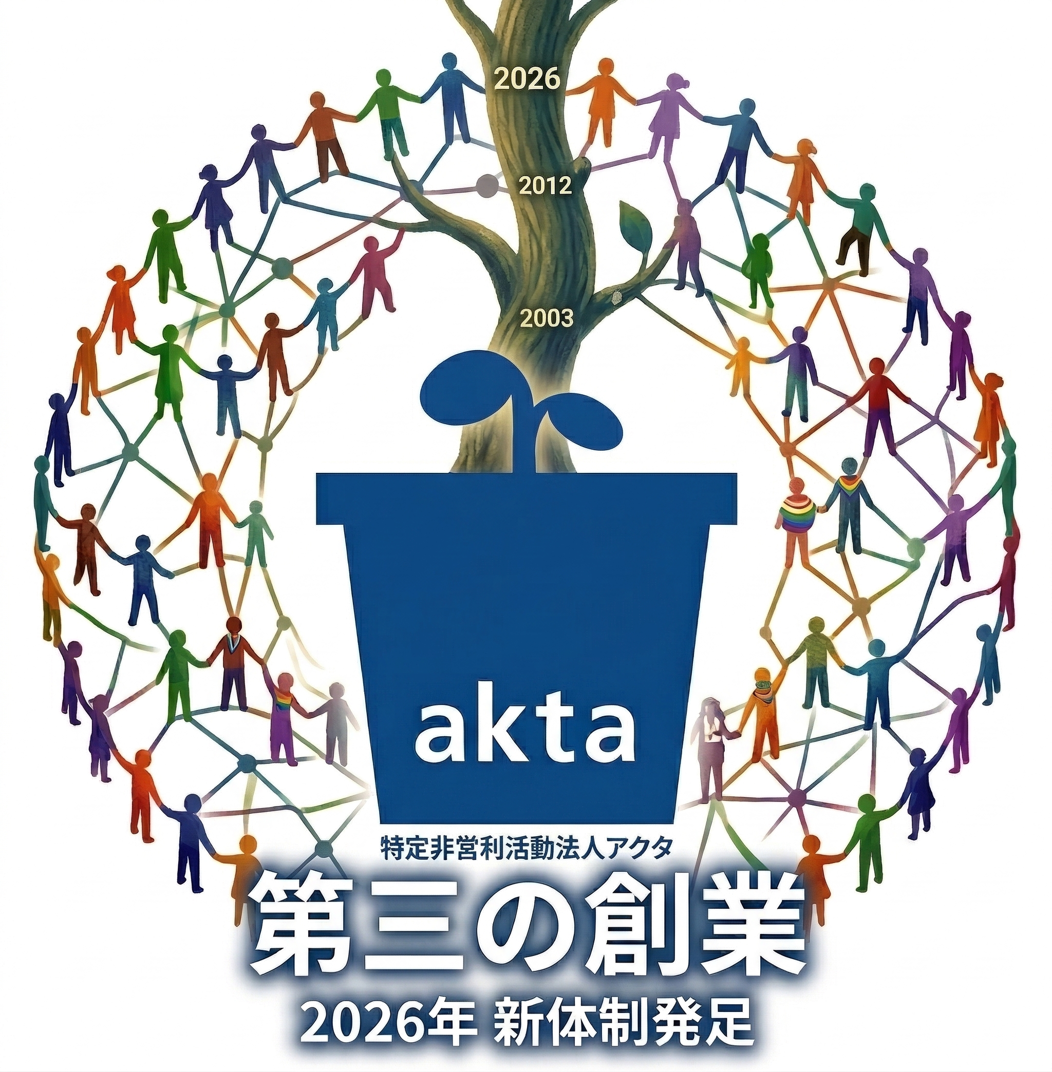 akta logo